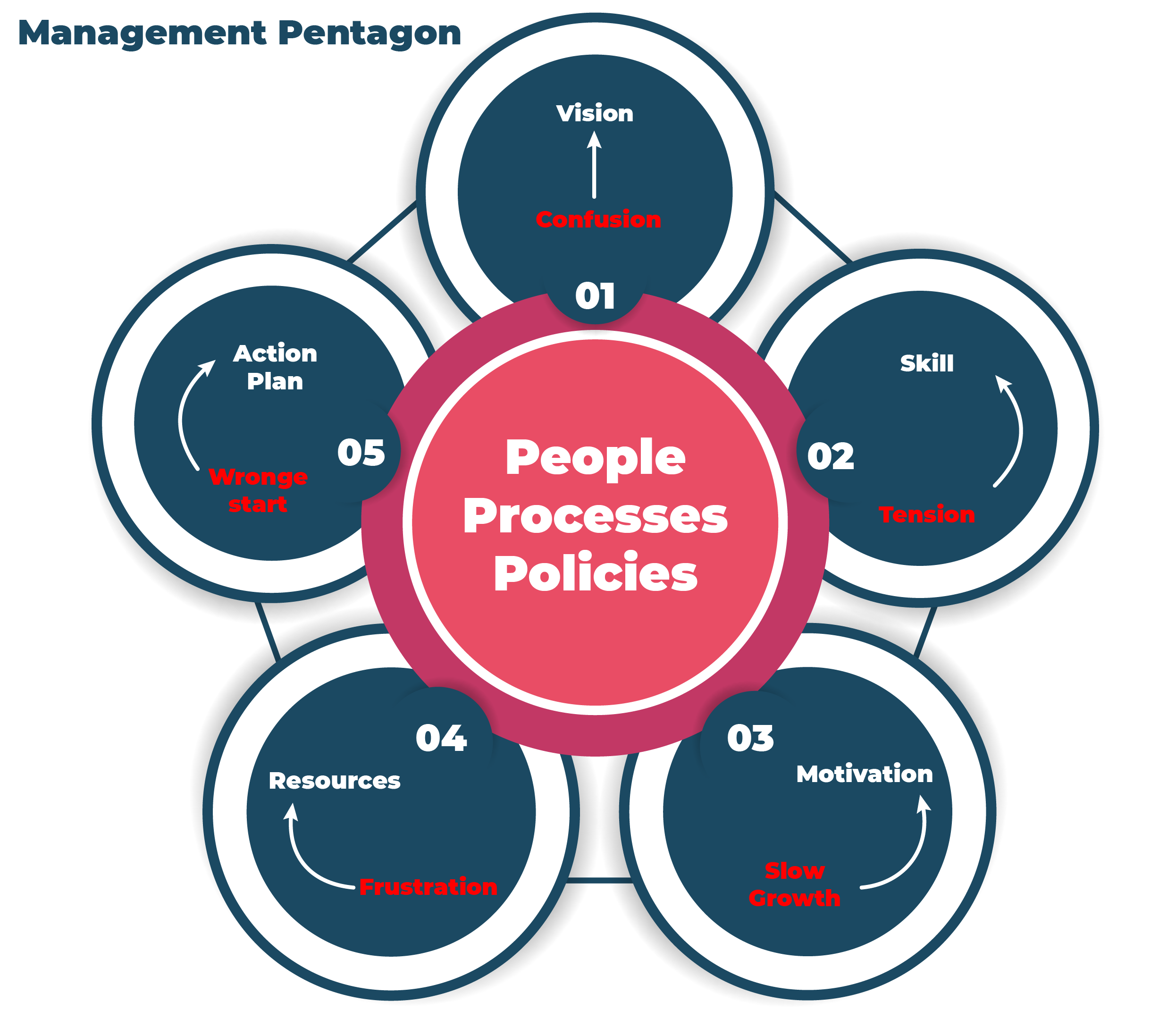 https://tapamsgroup.com/wp-content/uploads/2020/02/Elements-05-1.png