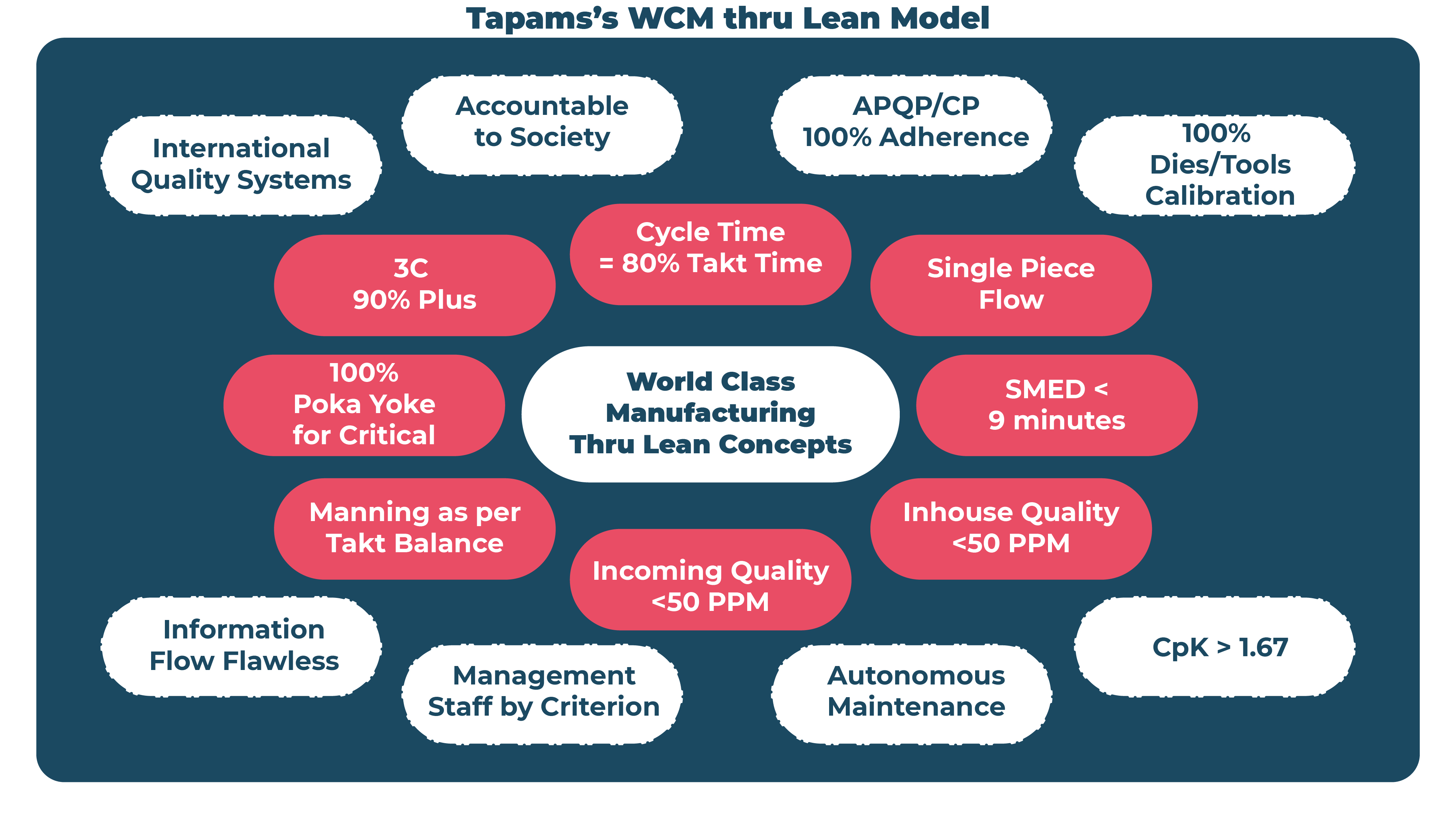 https://tapamsgroup.com/wp-content/uploads/2020/02/Elements-06.jpg