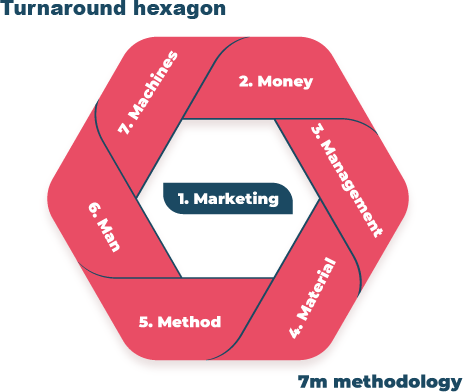 https://tapamsgroup.com/wp-content/uploads/2020/07/Group-1-3.png