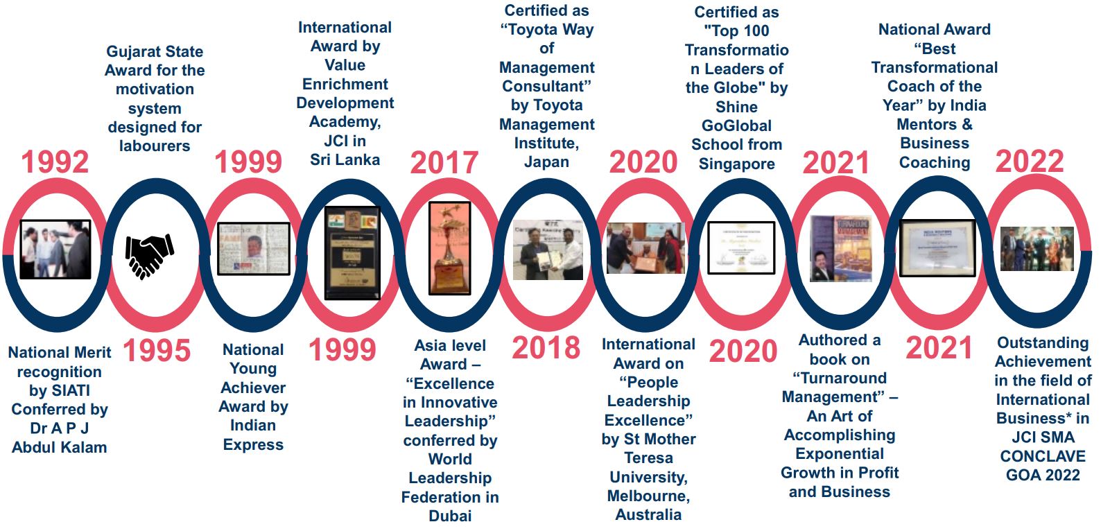 jourey https://tapamsgroup.com/wp-content/uploads/2022/06/jourey.jpg